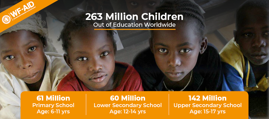 Children out of school - ZCSS