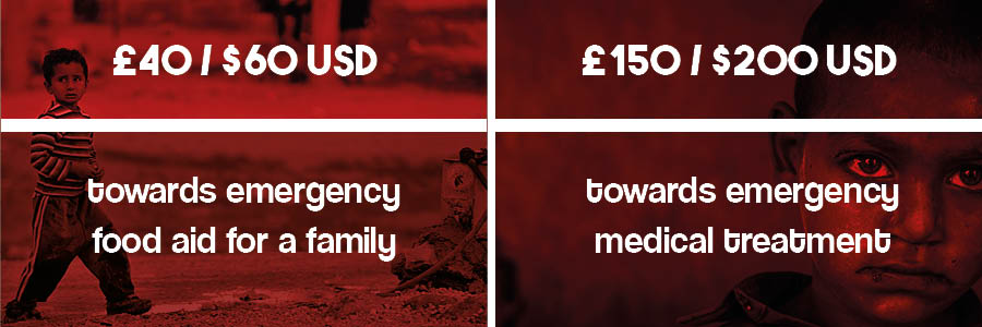 Yemen Price Points