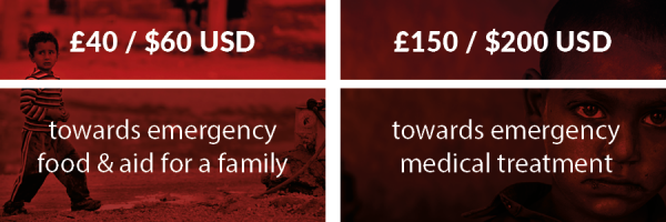 Yemen price points